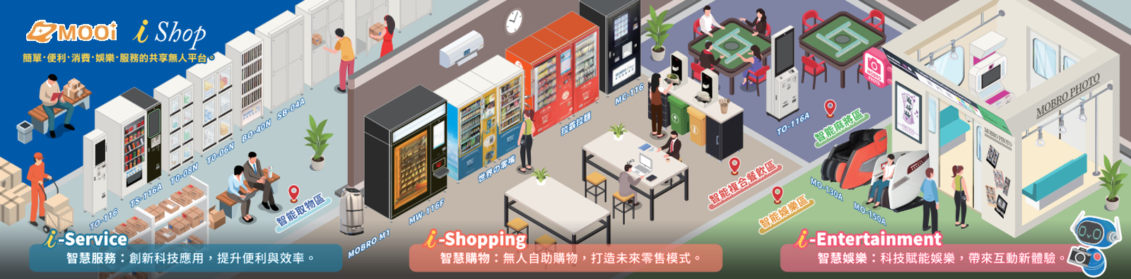 i-Shopping圖片