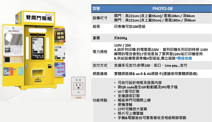 摩伊大報紙拍貼機圖片